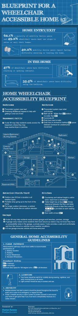 Blueprint-of-Wheelchair-Accessible-Home-2